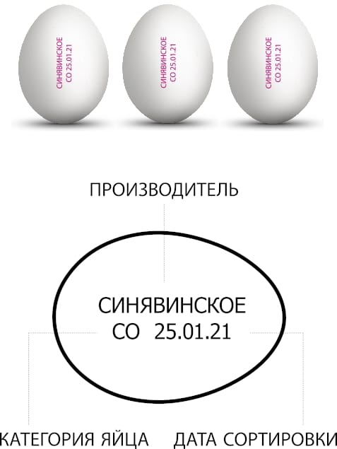 маркировка яйца
